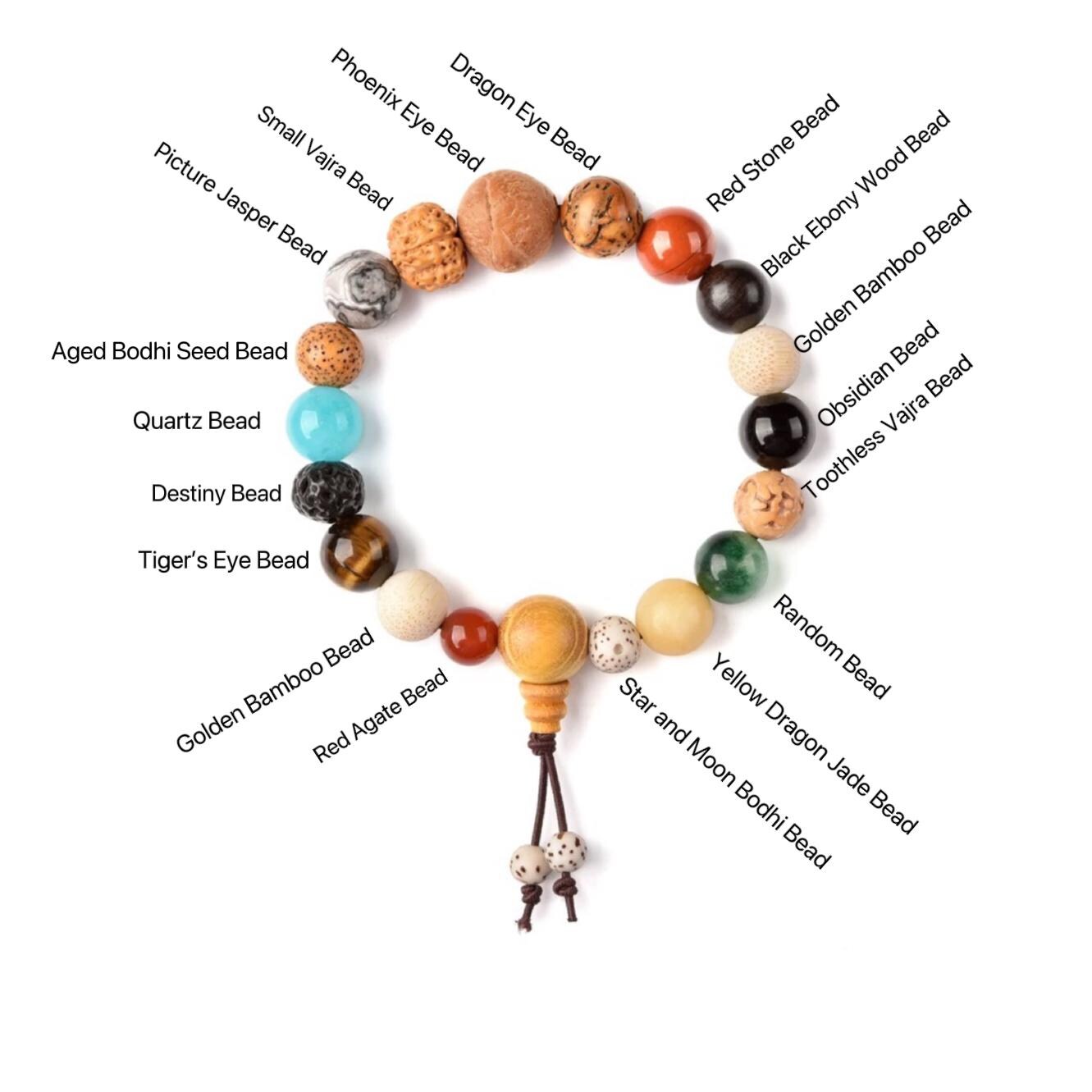 18-Seed Bodhi Bracelet, Buddha Prayer Beads, Natural Stones